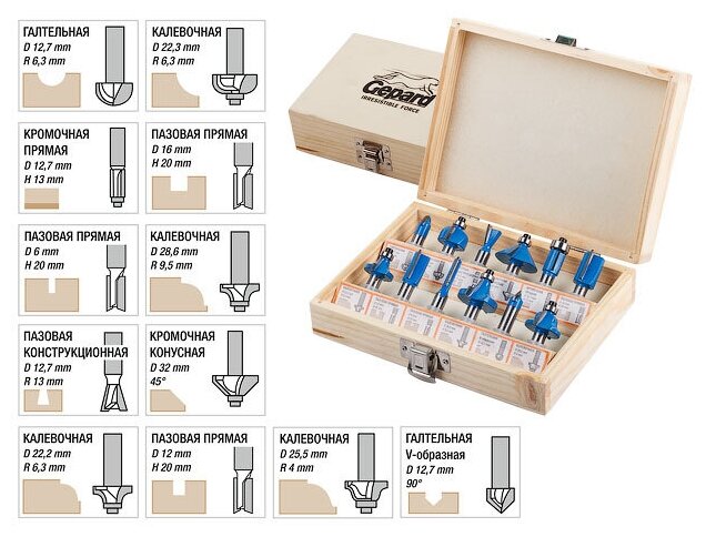 Набор фрез по дереву 12 предметов GEPARD (GP2300-08)