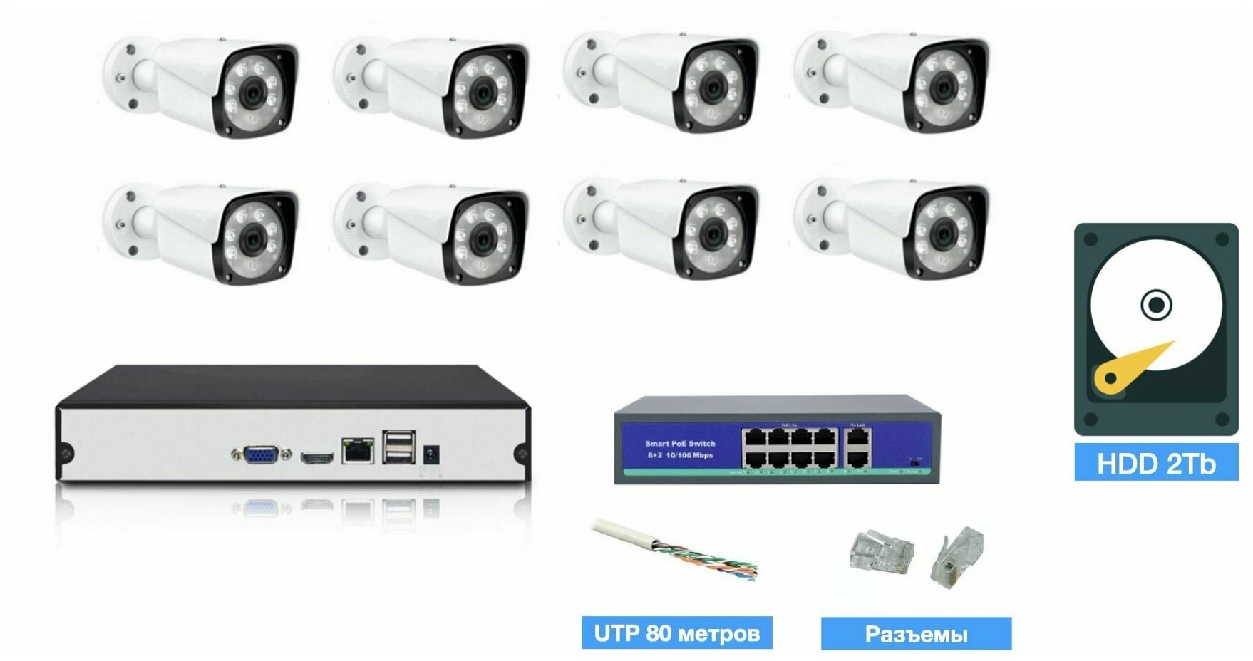 Полный IP POE комплект видеонаблюдения на 8 камер (KIT8IPPOE20MB3_HDD2TB_UTP)