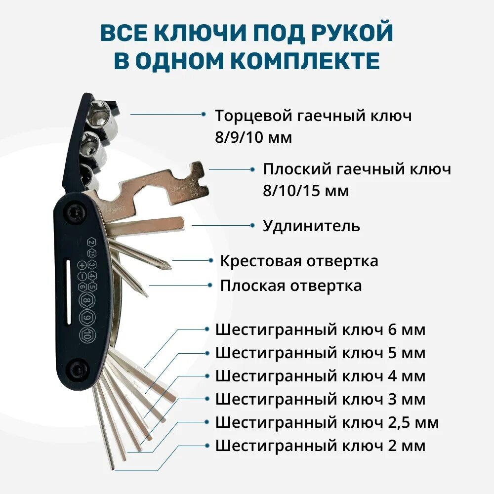 Мультитул для велосипеда 16 в 1 (ключи) с набором инструментов для ремонта шин и камер (без клея)