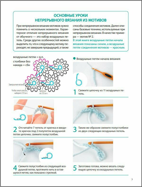 Японское непрерывное вязание крючком. 60 эффектных мотивов и 5 красивых проектов - фото №19