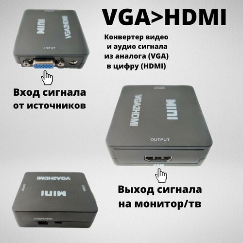 VGA на HDMI переходник конвертер адаптер преобразователь видеосигнала av rca на hdmi переходник конвертер адаптер преобразователь видеосигнала белый