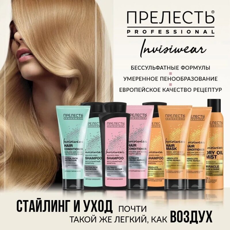 Бальзам для волос Прелесть Professional Invisiwear Absolute nutri-repair 250мл - фото №16