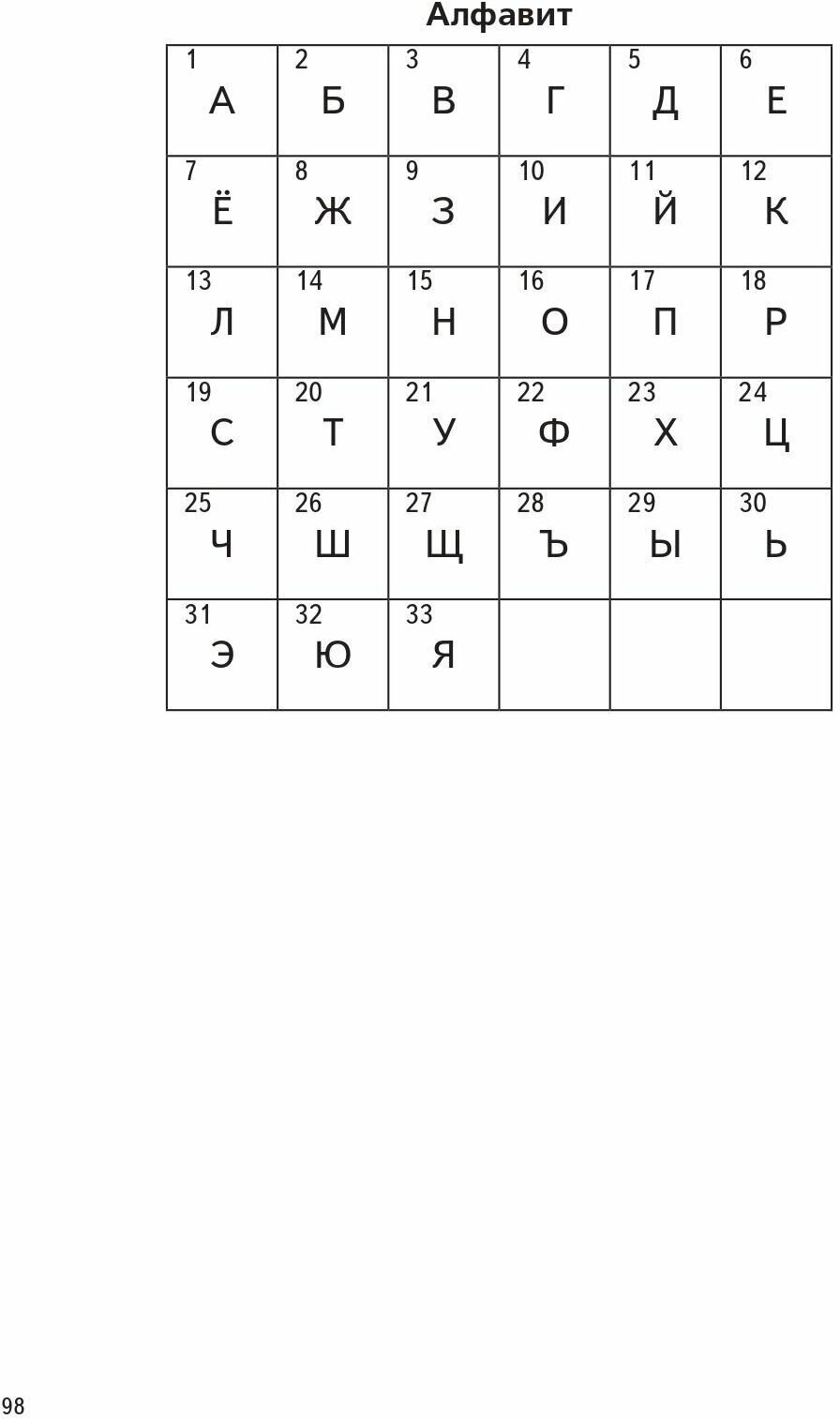 Летние задания. К 1 сентября готовы! Книжка для детей, а также их родителей. За курс 1-го класса - фото №5