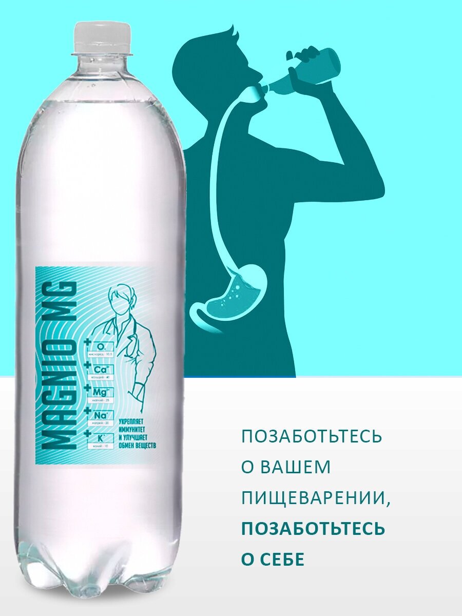 Magnio Mg щелочная вода pH 8.2+ минеральная с магнием негазированная, для похудения, улучшение работы ЖКТ 6 бут.*1.5 л. — фото 1