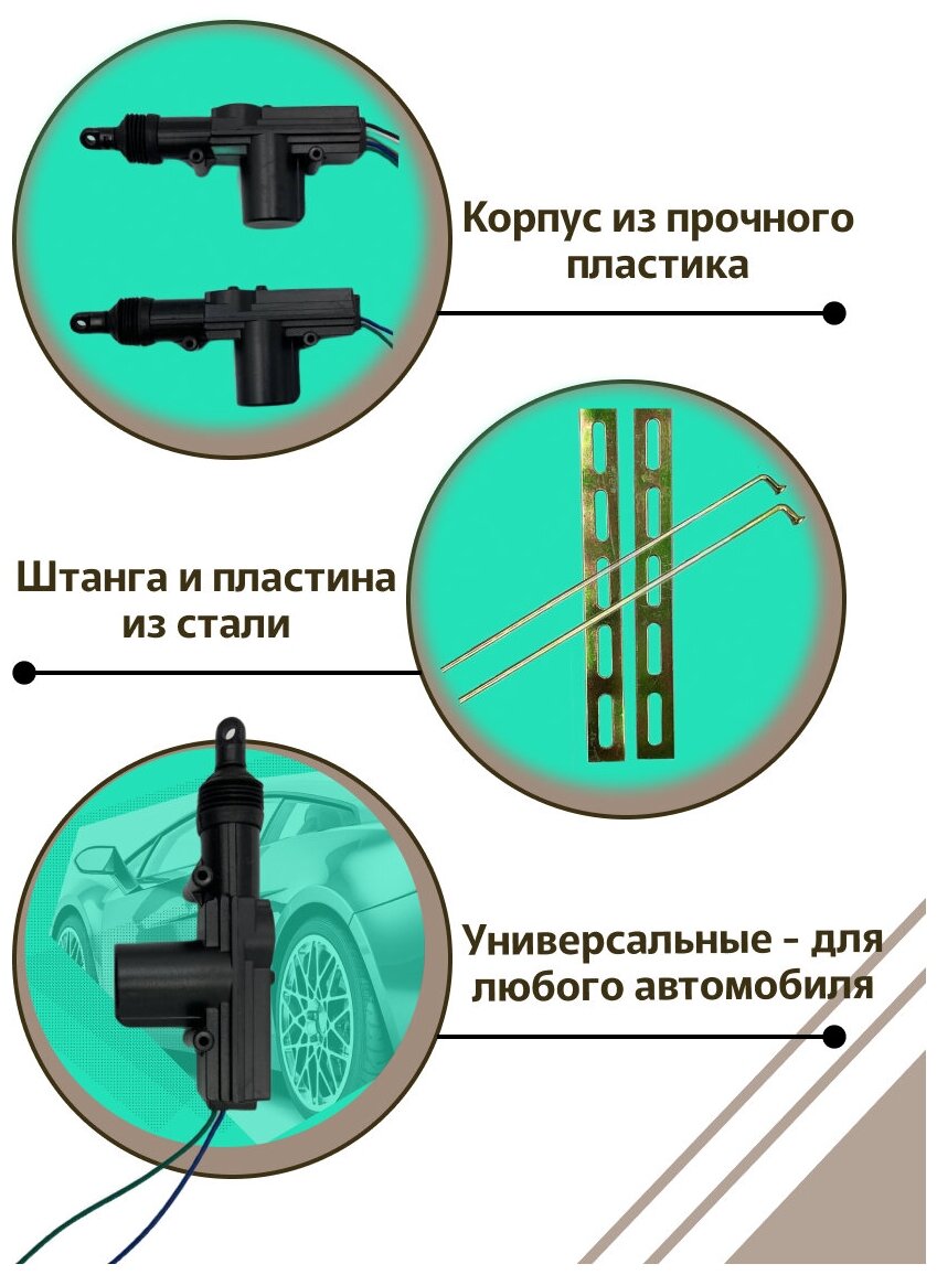 Активатор дверного замка / привод центрального замка 2 с креплениями