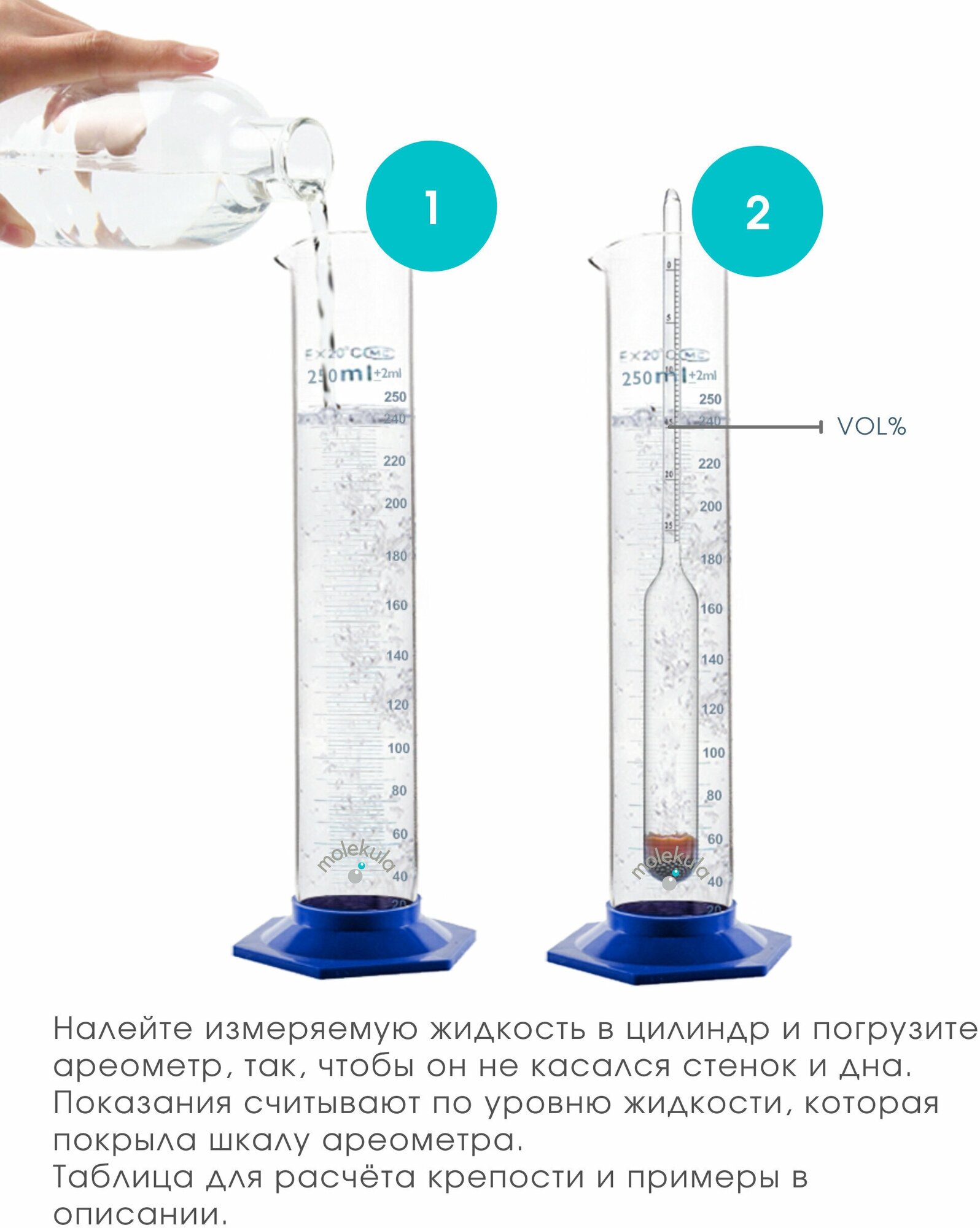 Ареометр сахарометр АС-3 (0-25%) для вина, пива и браги (ГОСТ 1848-81). Измеритель плотности и потенциального содержания алкоголя. Сахарометр.