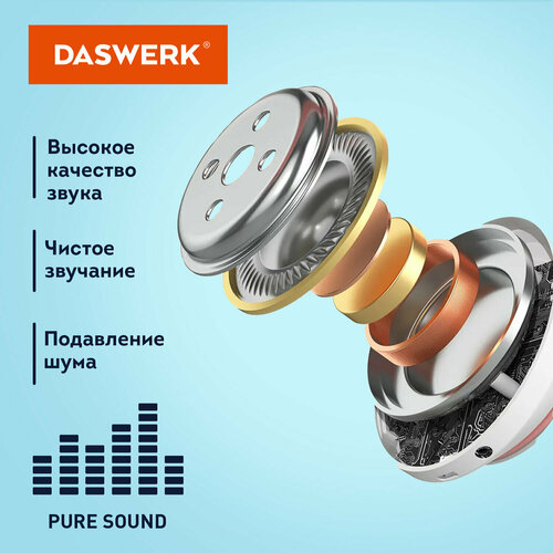 Наушники беспроводные большие светящиеся накладные красные DASWERK B-39 513807 1471₽