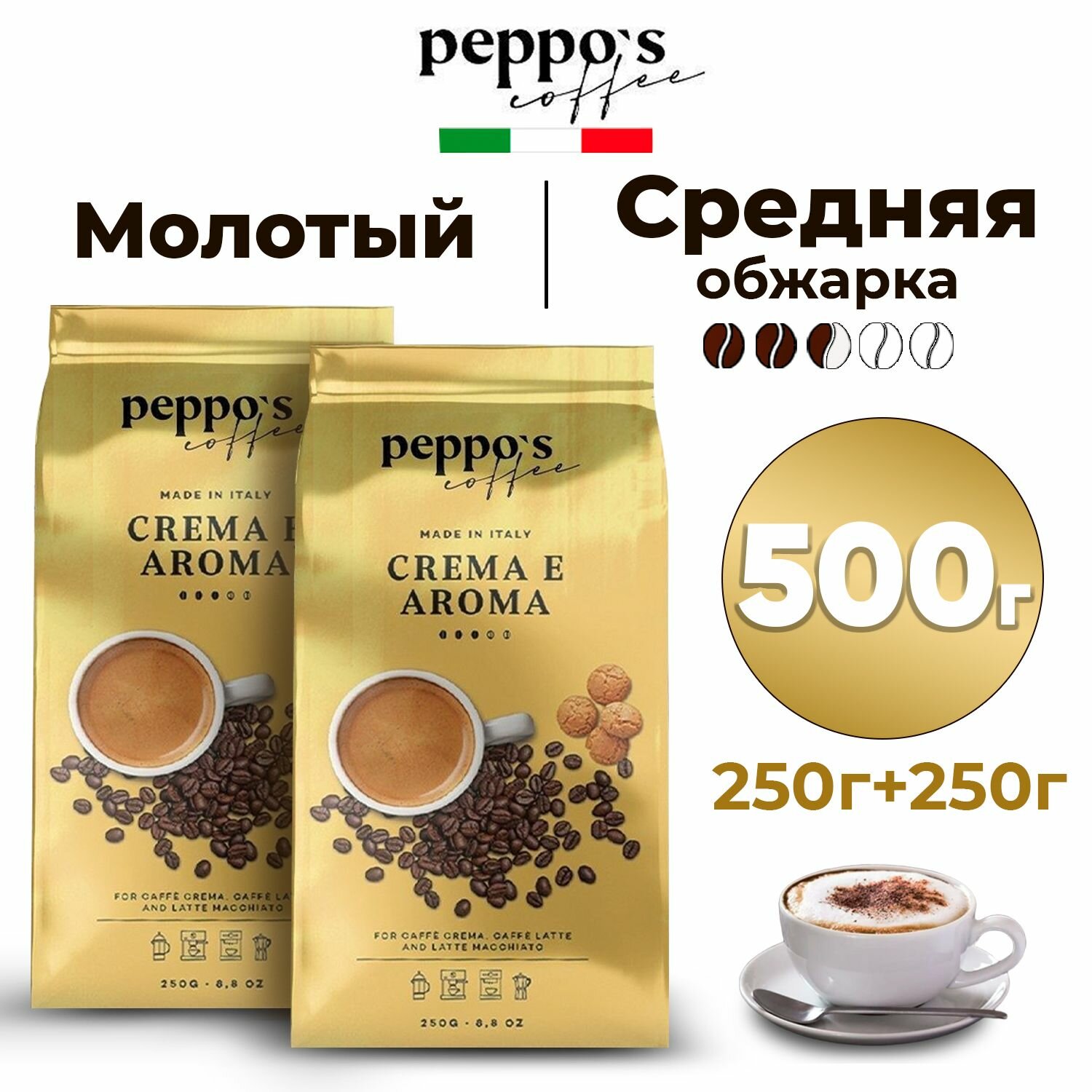 Кофе молотый Peppo's Coffee CREMA E AROMA 500г