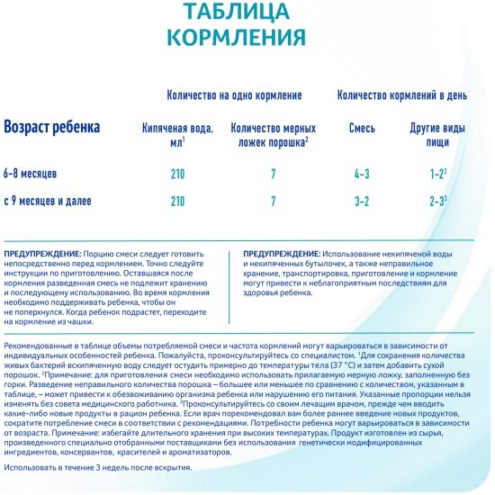 Молочная смесь Nan 2 OPTIPRO (НАН оптипро) для роста иммунитета и развития мозга с 6 мес 1050 г (3х350 г) — фото 1