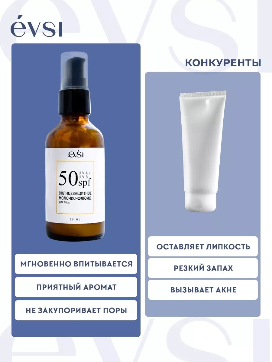 Солнцезащитное молочко EVSI SPF 50, для лица, рук, тела, водостойкое, 50мл — фото 1