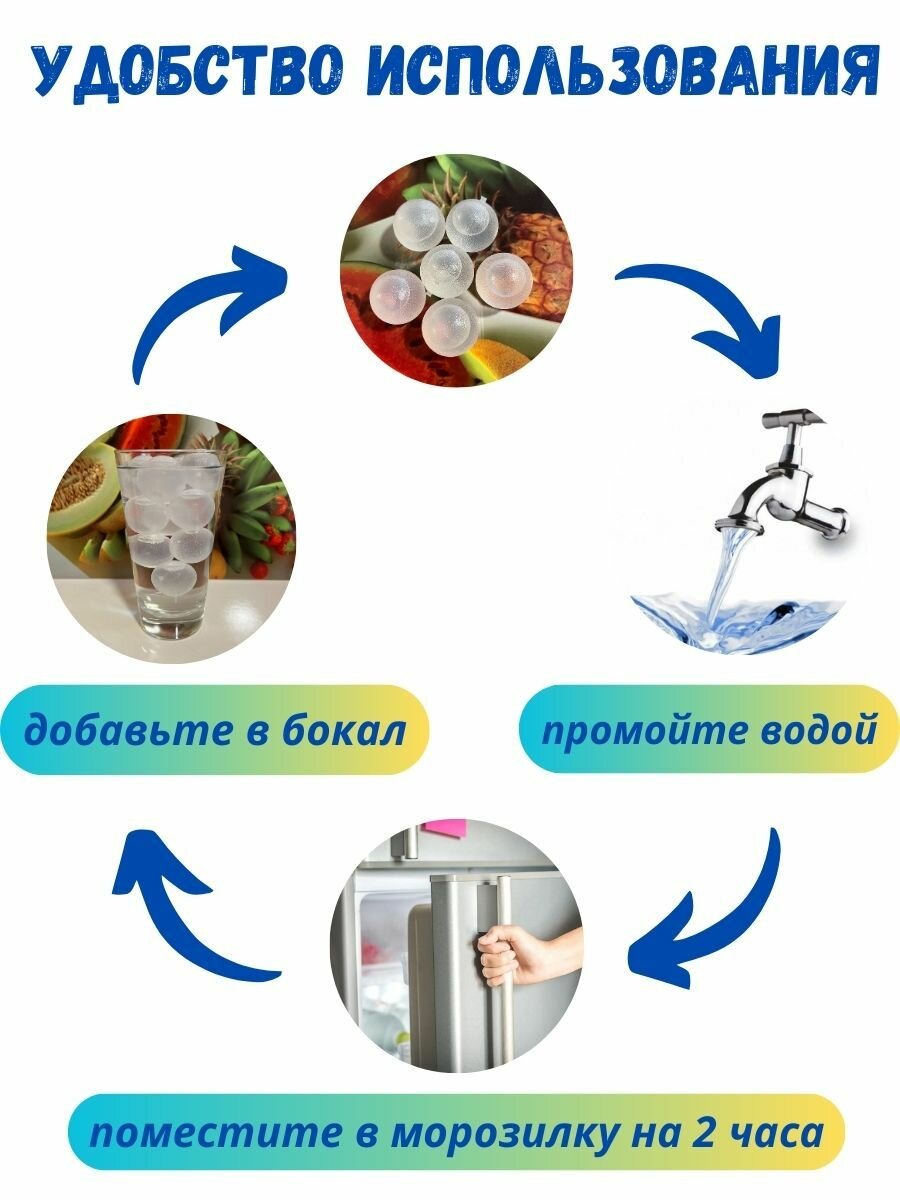 Изображение Лед многоразовый "Шарики" 24 штуки