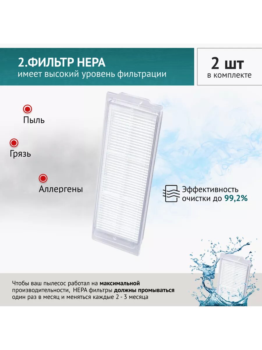Комплект фильтров и щеток для робота-пылесоса Xiaomi Mi Robot Vacuum-Mop 2 Lite, Vacuum-Mop 2 Pro, MJST1S, BHR5044EU — фото 1