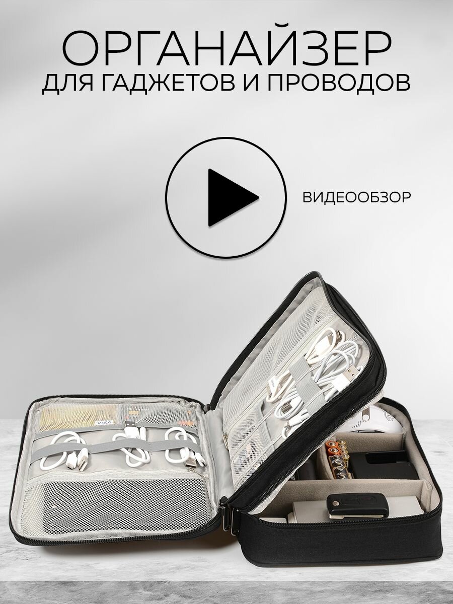 Органайзер для проводов и аксессуаров (Черный) водоотталкивающий на молнии