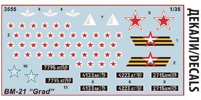 Российская самоходная реактивная система залпового огня "Град" БМ-21 (3655) Звезда - фото №12