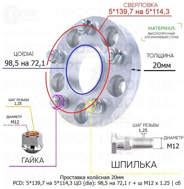 Проставка колёсная 1 шт 20мм 5*139,7 на 5*114,3 ЦО 98,5 на 72,1 Крепёж в комплекте Гайка + Шпилька М12*1,25 ступичная с бортиком переходная адаптер