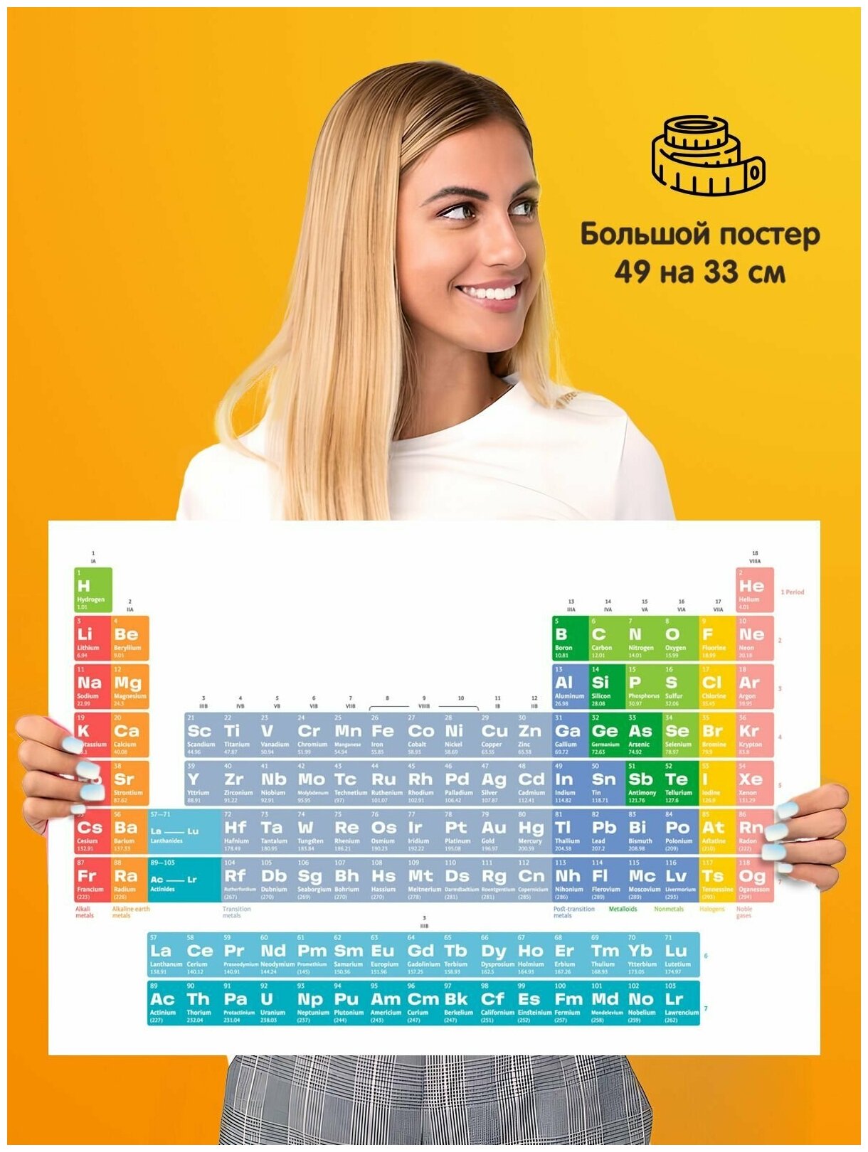 Постер Mendeleevs table Таблица Менделеева