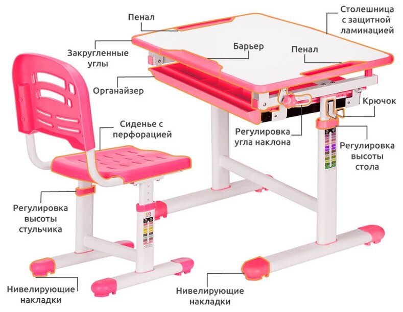 Детский комплект Mealux EVO-06 Pink: Растущая парта (длина столешницы - 66 см.) + растущий стул. - фотография № 3