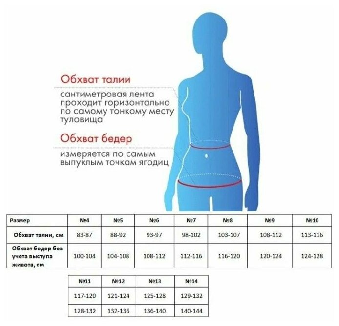 Крейт при опущении органов малого таза № 11, белый (Крейт, ) - фото №2