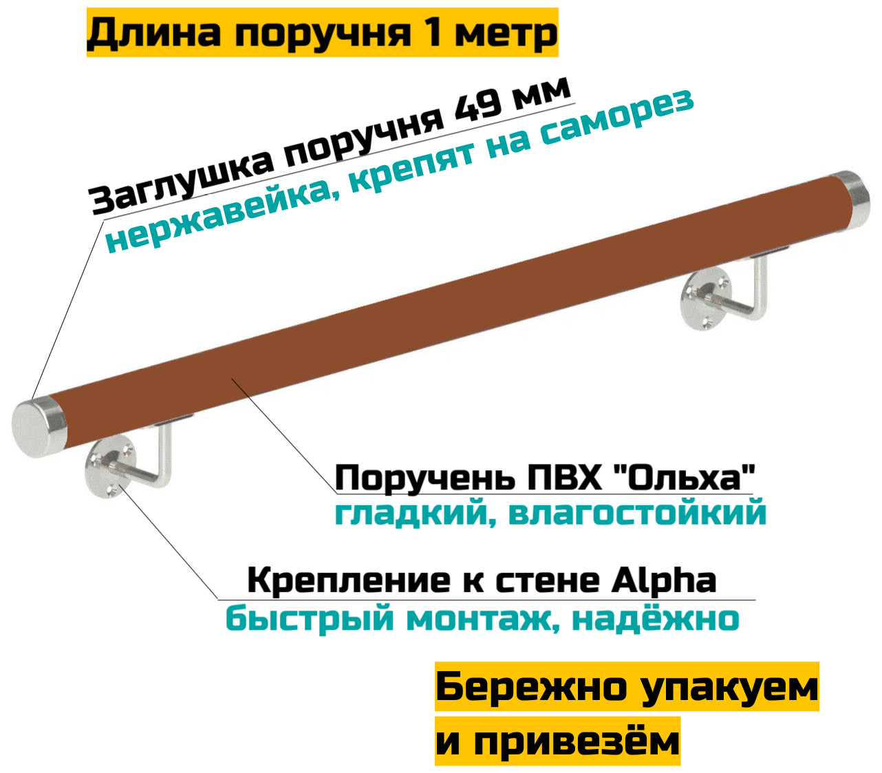 Поручень на стену 49 мм "Ольха" ПВХ, набор (длина 1 м, GR-01824) - фотография № 3