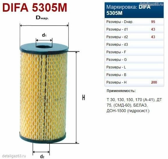 Эл. фильт. очистки масла (5305М) DIFA