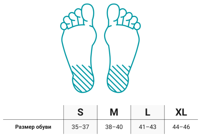 Ortmann Подпяточники SolaMed REPLET, 2 шт, р-р: M, 6 мм, 2 шт. - фотография № 14