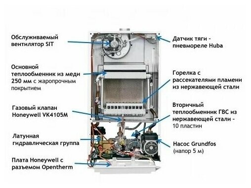 Котел газовый Baxi ECO Nova 10 F (НС-1226247) - фото №4