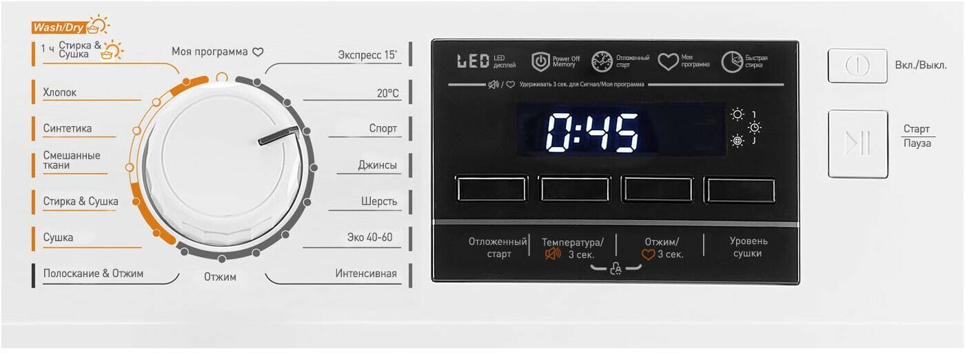 Стиральная машина с сушкой ZUGEL ZWDS8614I белая - фотография № 4