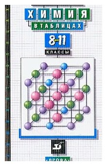 Насонова А.Е. "Химия в таблицах. 8-11 классы. Справочное пособие"