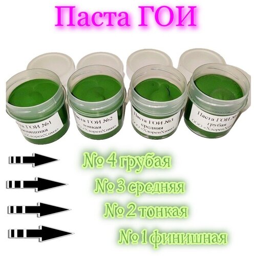 Набор заводской пасты ГОИ (4 номера по 35 гр)