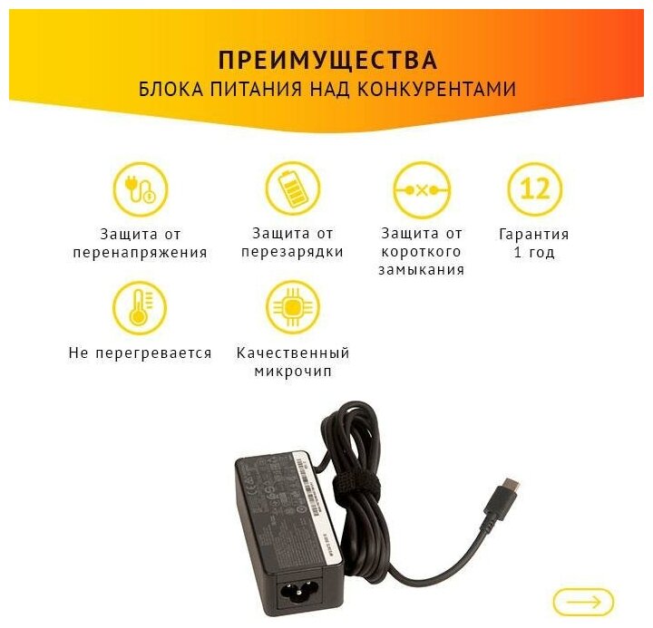 Блок питания для ноутбука Lenovo 20V 2.25A 45W Type-C