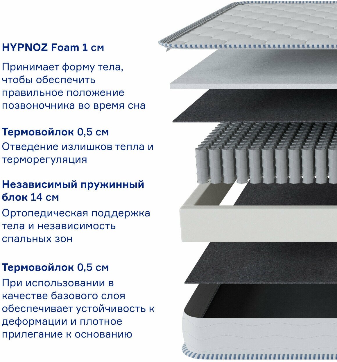 матрас hypnoz spring nova, независимые пружины, 160х200 см