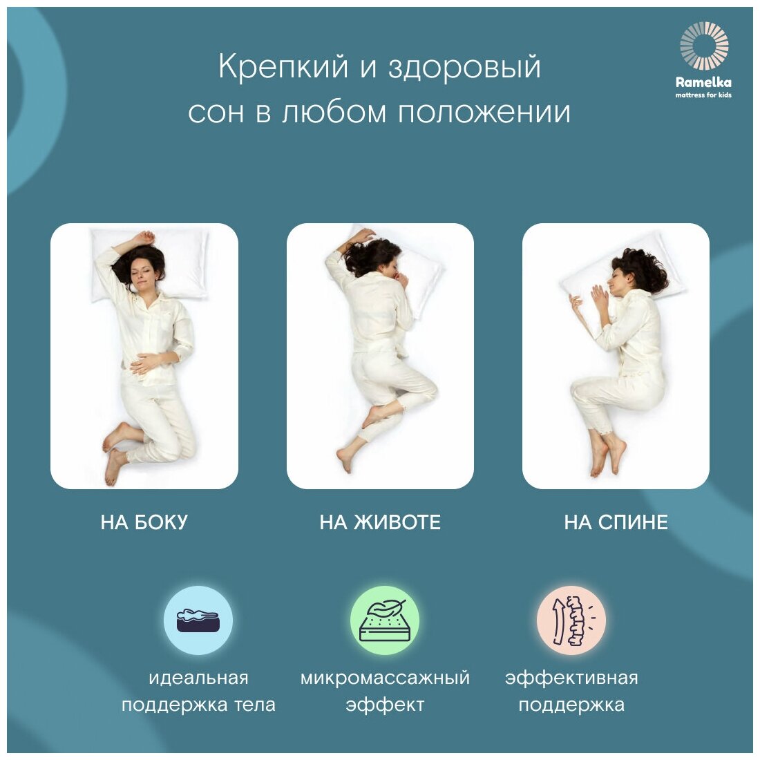 Матрас беспружинный Галилео 200х90 Ramelka Mattress - фотография № 3