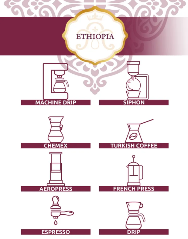 Кофе в зёрнах моносорт Ethiopia, Aroti, 100% арабика, свежеобжаренный, 1 кг - фотография № 4
