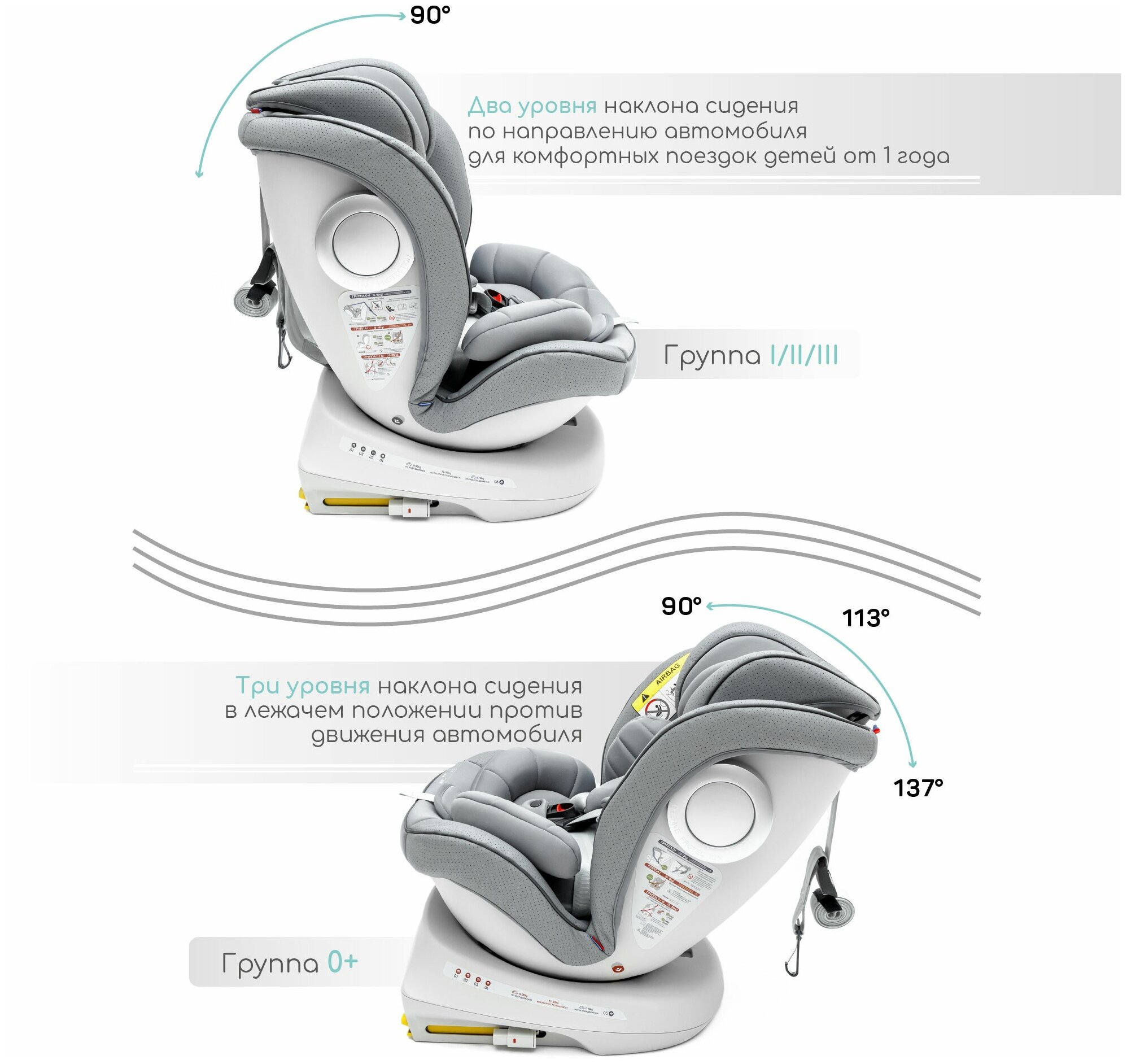 Автокресло детское AMAROBABY CHAMPION Isofix класс D группа 0+/1/2/4