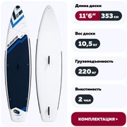 Сапборд SUP Gladiator Wind 11.6 2022