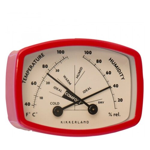 Термометр-гигрометр comfort meter 259000₽