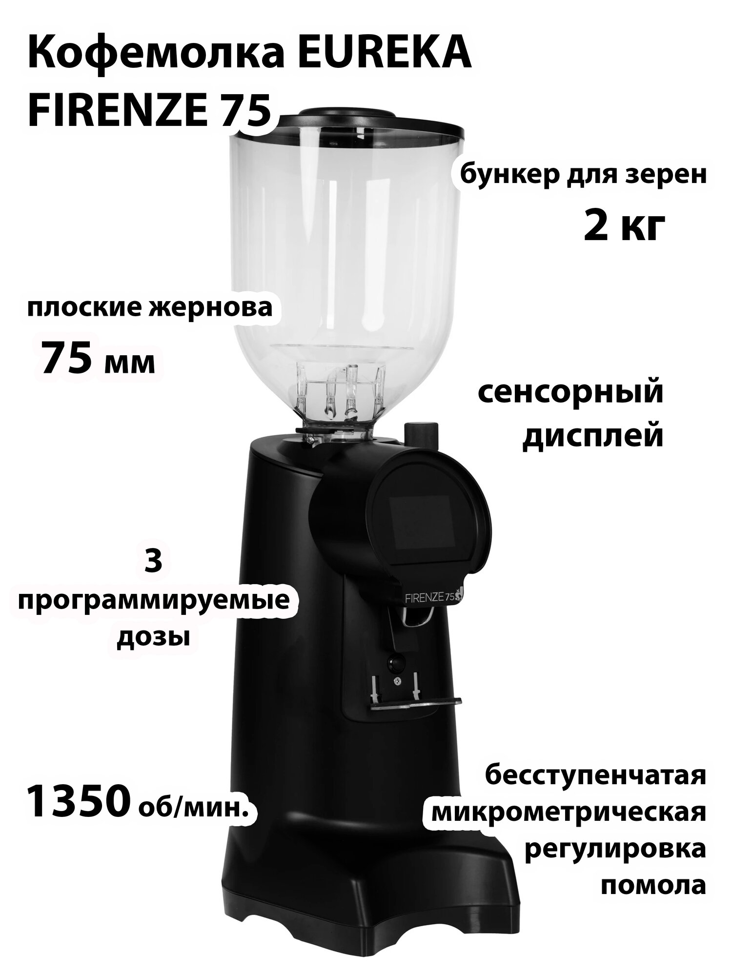 Кофемолка EUREKA FIRENZE 75 MATT BLACK, сенсорное управление, бункер 2 кг