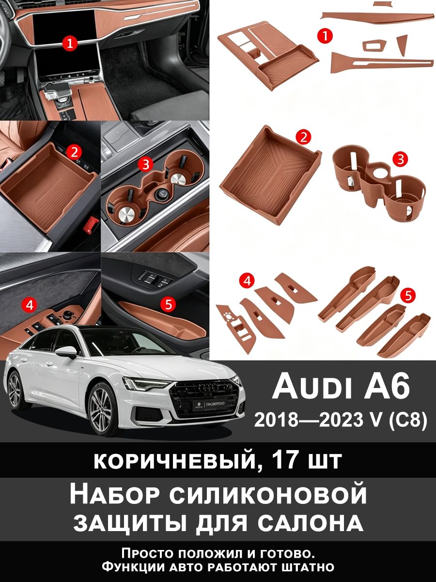 YOJA Защита внешних частей автомобиля на кузов