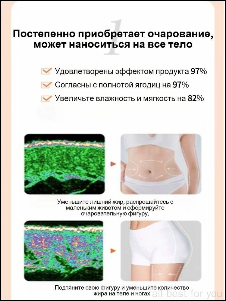 Жиросжигающий крем для безопасного похудения, эффективный против подкожного жира, 50 г для снижения веса для сжигания подкожного жира