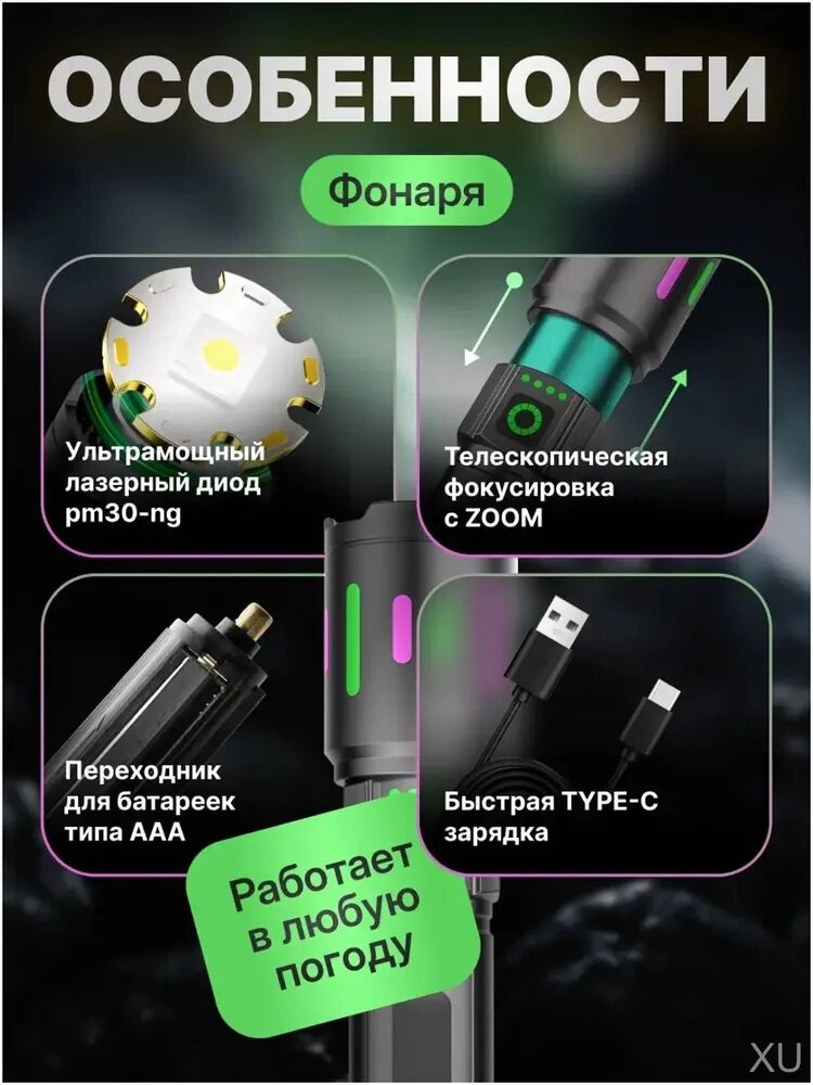 Фонарь ручной аккумуляторный светодиодный, 5000 лм, 3000 м, черный, алюминиевый корпус — фото 1