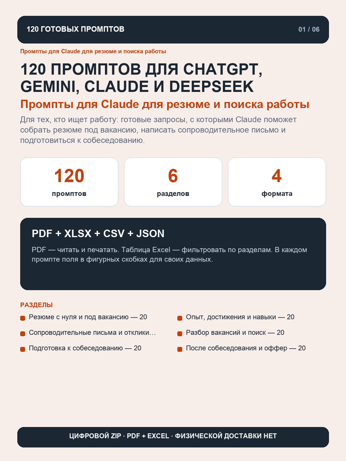 Промпты для Claude для резюме и поиска работы: 120 запросов для резюме, сопроводительных писем и собеседований, цифровая книга PDF A4