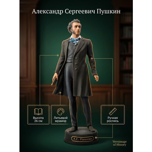 фото Статуэтка пушкин а. с. 26 см, литьевой мрамор, цвет ручная роспись vernissage of history