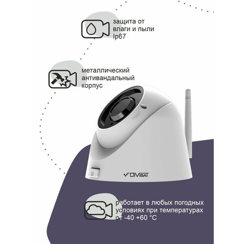 Купольная IP-видеокамера с Wi-Fi модулем 4 мп 884100₽