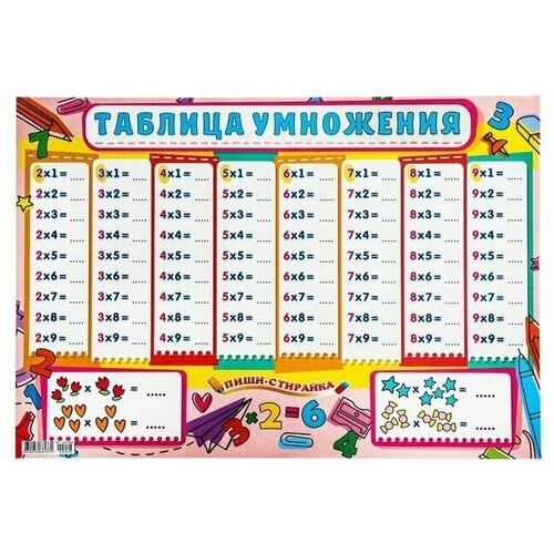 плакат таблица умножения а2 рыбки Плакат А2 Таблица умножения для девочек, 42х60 см