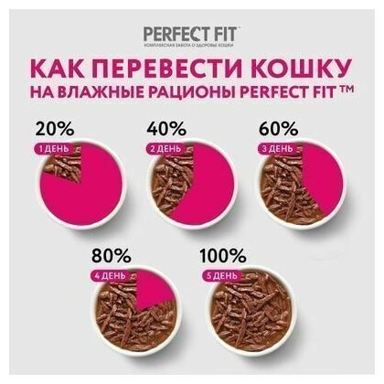 Perfect Fit Мультипак Набор корм сух. д/стерилизованных кошек c курицей 2.5кг +конс. корм 7шт*75гр шт - фотография № 8