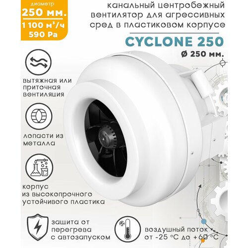 Вентилятор центробежный канальный, серия CYCLONE, пластиковый корпус, D250