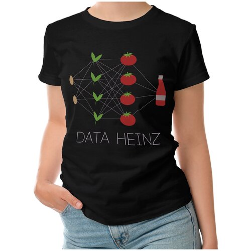 Женская футболка «DATA HEINZ (white on black)» (XL, темно-синий)