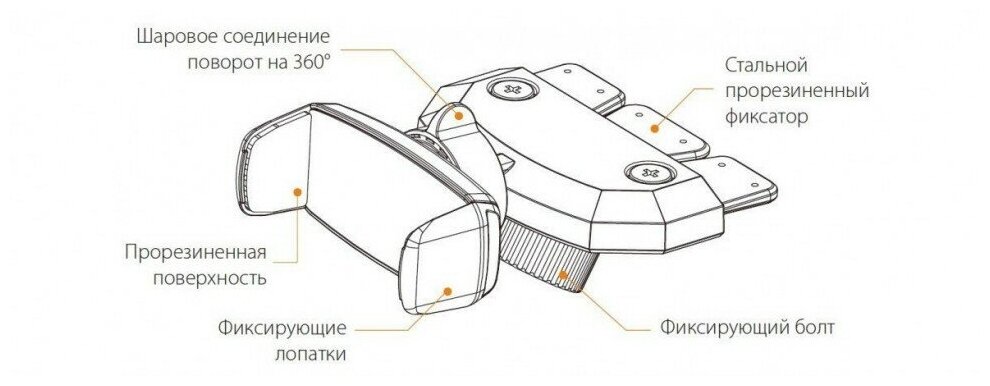 Автомобильный держатель Onetto CD Slot Mount One Handed - фото №6