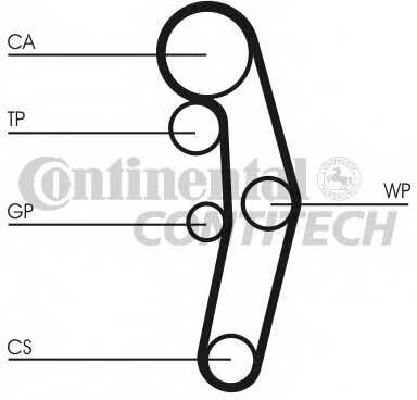 CT1028K3 Комплект ремня ГРМ VW GOLF/PASSAT/POLO/SH для AUDI A3 Кабриолет (8P7) 1.9 TDI CONTITECH CT1028K3