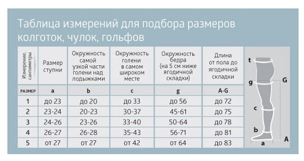 Колготки компрессионные B.well rehab JW-311, класс компрессии 1, размер 3, Nero